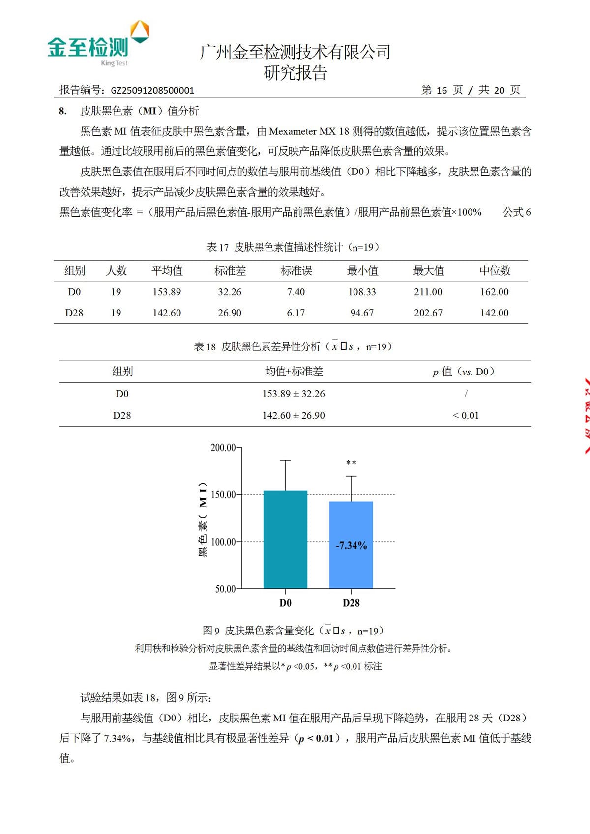 报告图片18